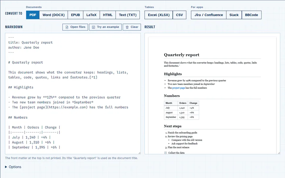 Markdown converter showing example text and a formatted document preview.
